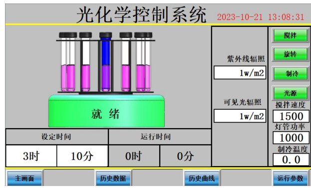 BL-GHX-V（多位平行控溫型）